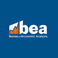 BEA Income & Outlays